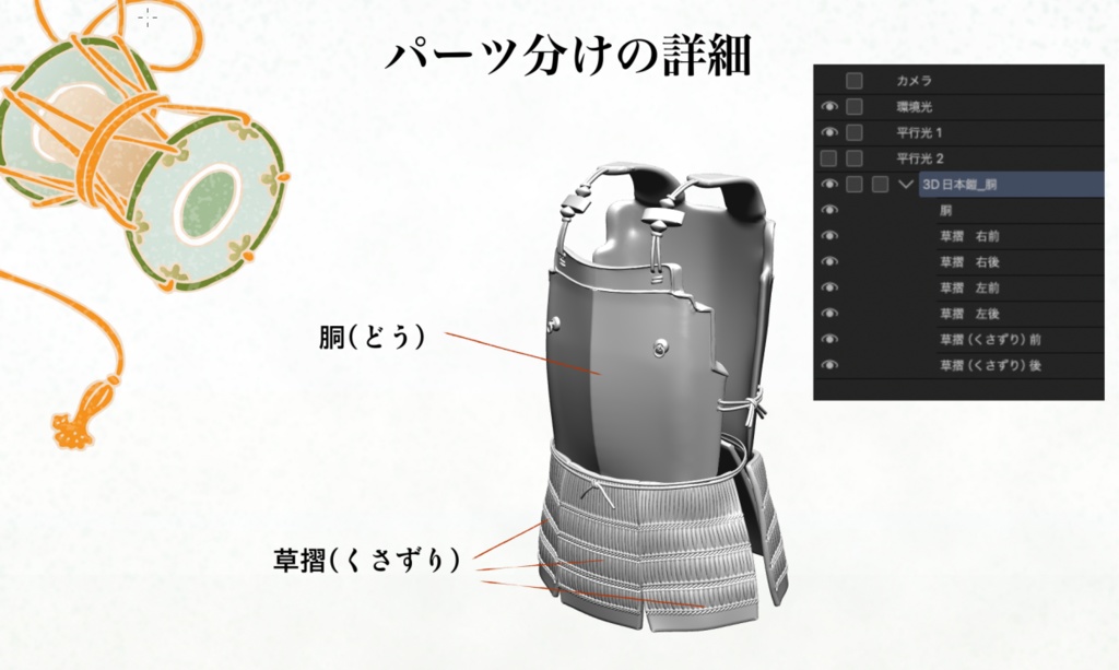 3D日本鎧 胴 「.obj」