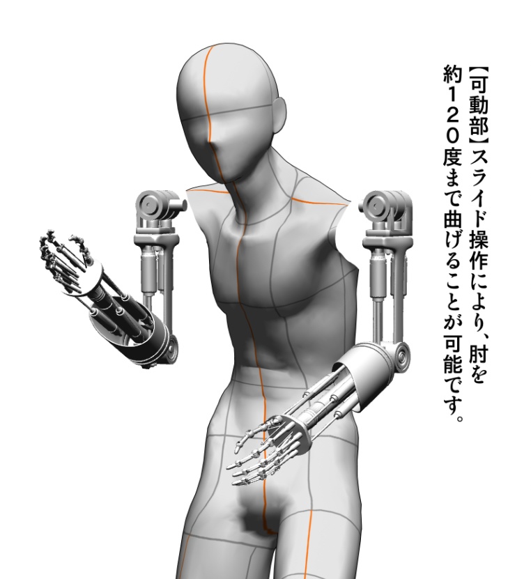 3D機械両腕「.csmo」