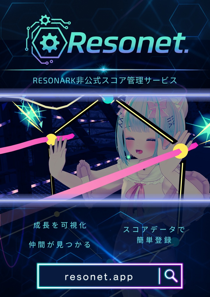 【無料】Resonet.ポスター