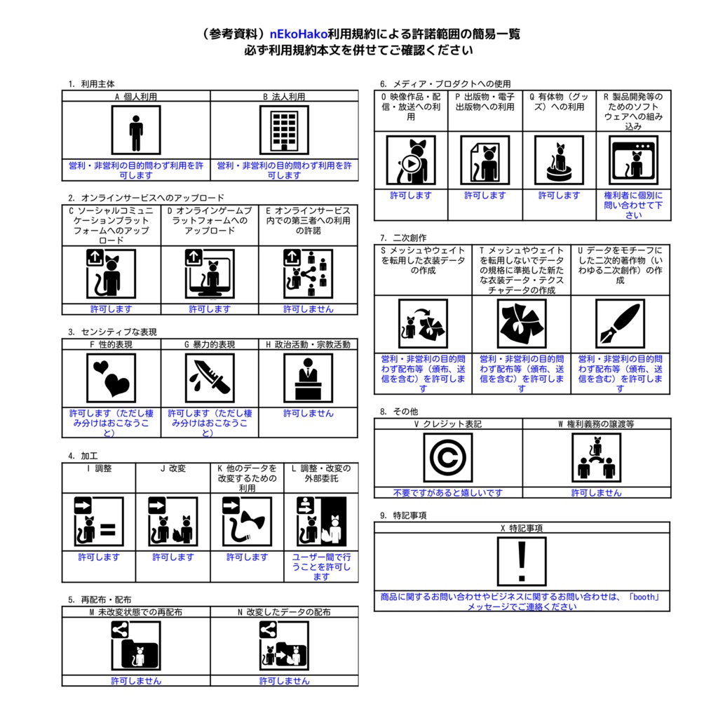 オリジナル3Dモデル「清羅(SEIRA)」