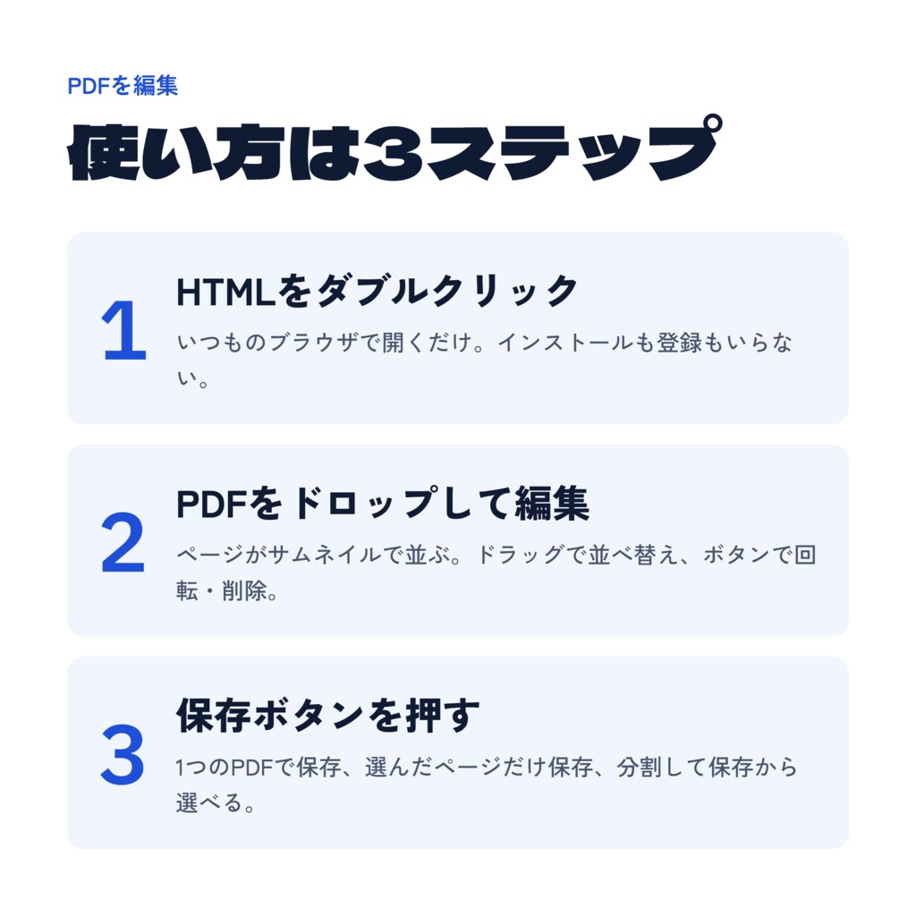 PDFを編集|結合・分割・並べ替え・圧縮がブラウザでできるツール
