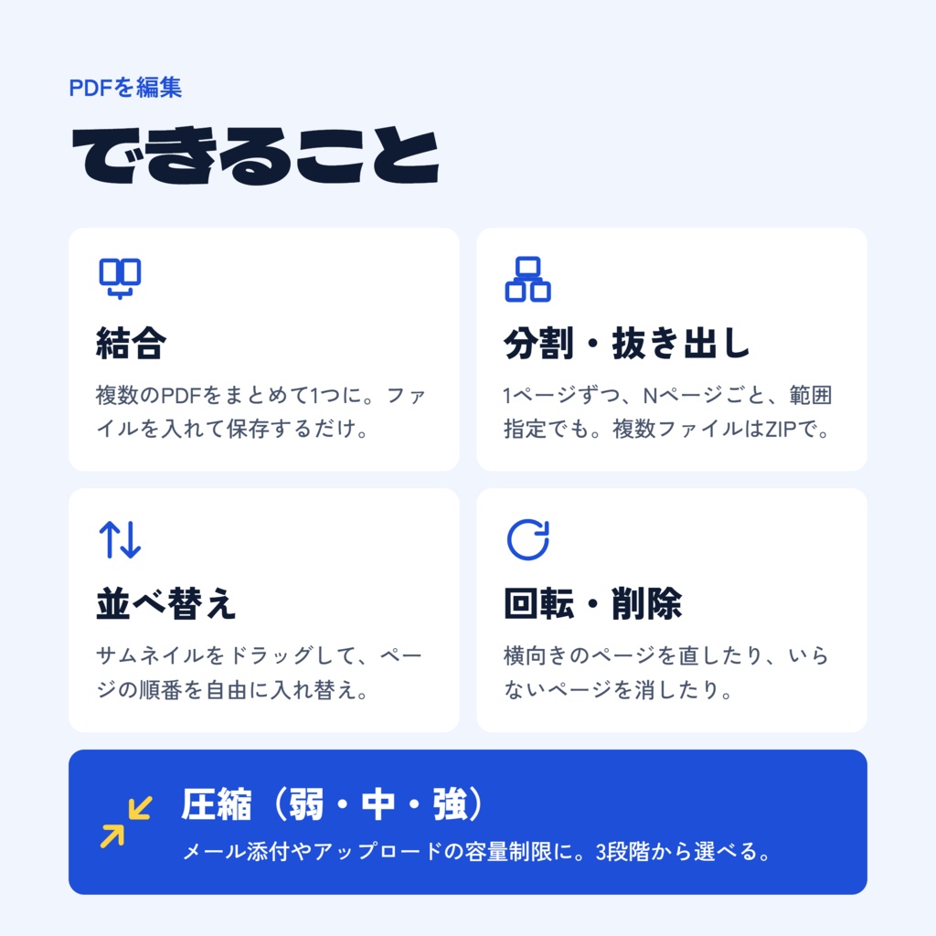 PDFを編集|結合・分割・並べ替え・圧縮がブラウザでできるツール