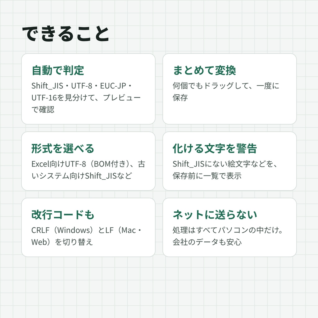 文字化けを直す