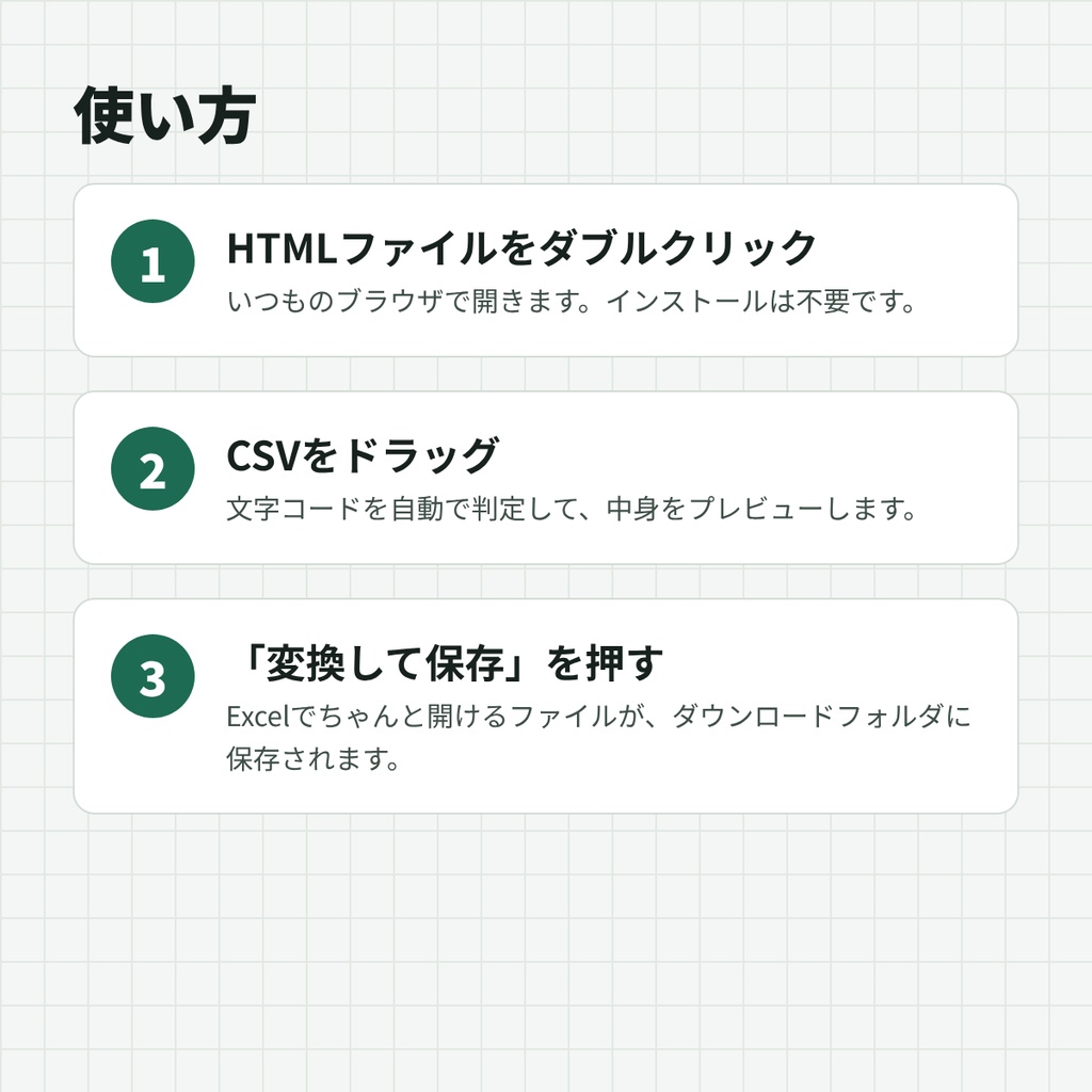 文字化けを直す