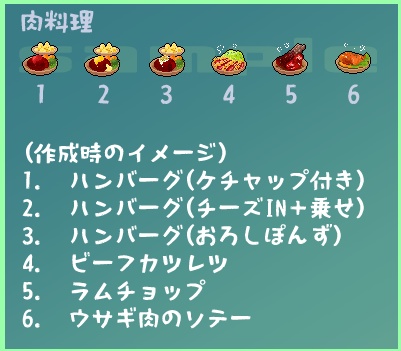 【ドット】食べ物アイコン6種