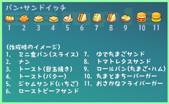 【ドット】食べ物アイコン11種