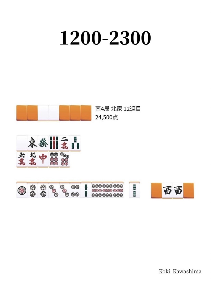 1200-2300(クイズ問題集)