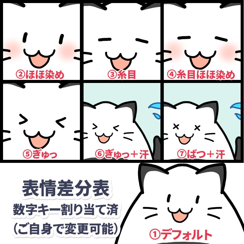 【Vtuber向け】商用可2Dモデル!マスコットキャラクター「おにぎりねこ」【PNGtuber】