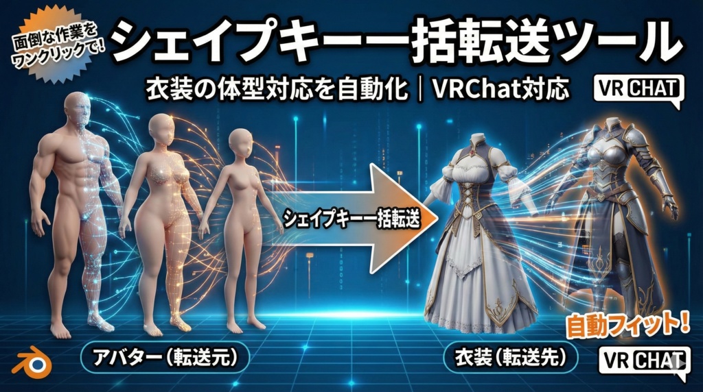 【Blenderアドオン】シェイプキー一括転送ツール|衣装の体型対応を自動化|VRChat