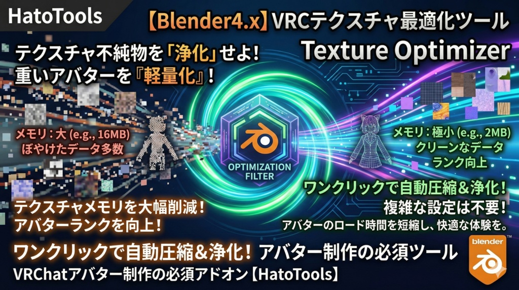 【Blender4.x】VRCテクスチャ最適化ツール / Texture Optimizer