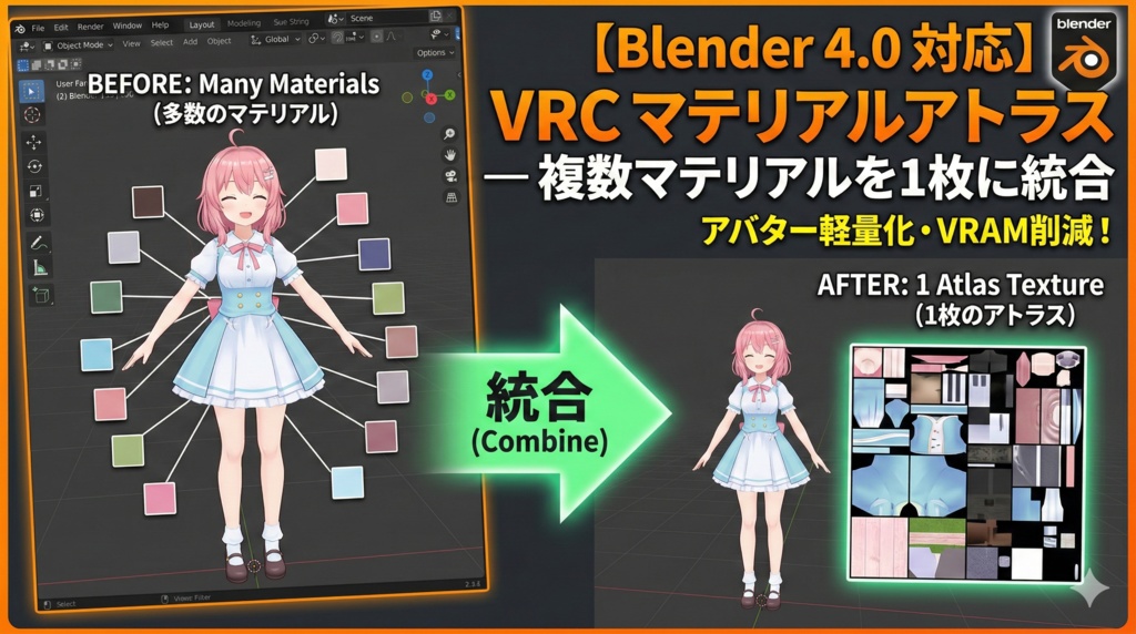 【Blender4.0対応】VRCマテリアルアトラス — 複数マテリアルを1枚に統合