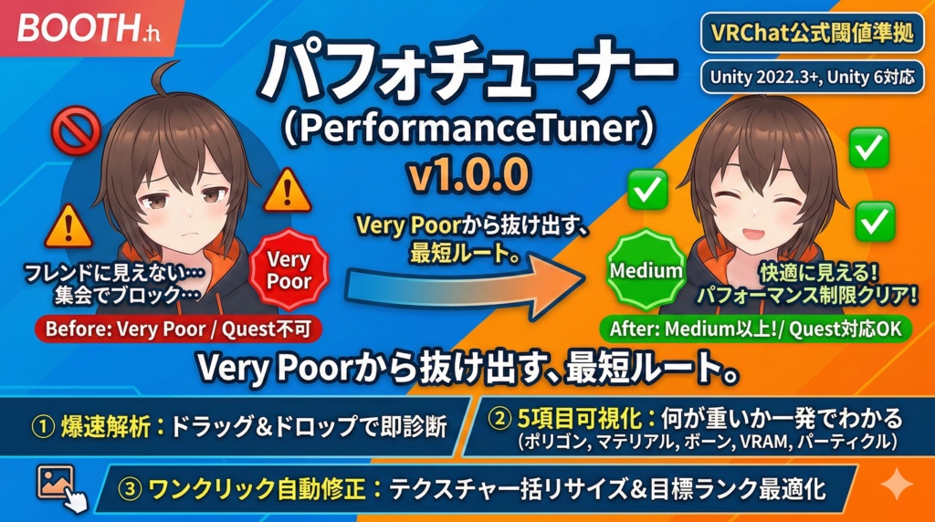   パフォチューナー (PerformanceTuner) v1.0.0   Very Poorから抜け出す、最短ルート。