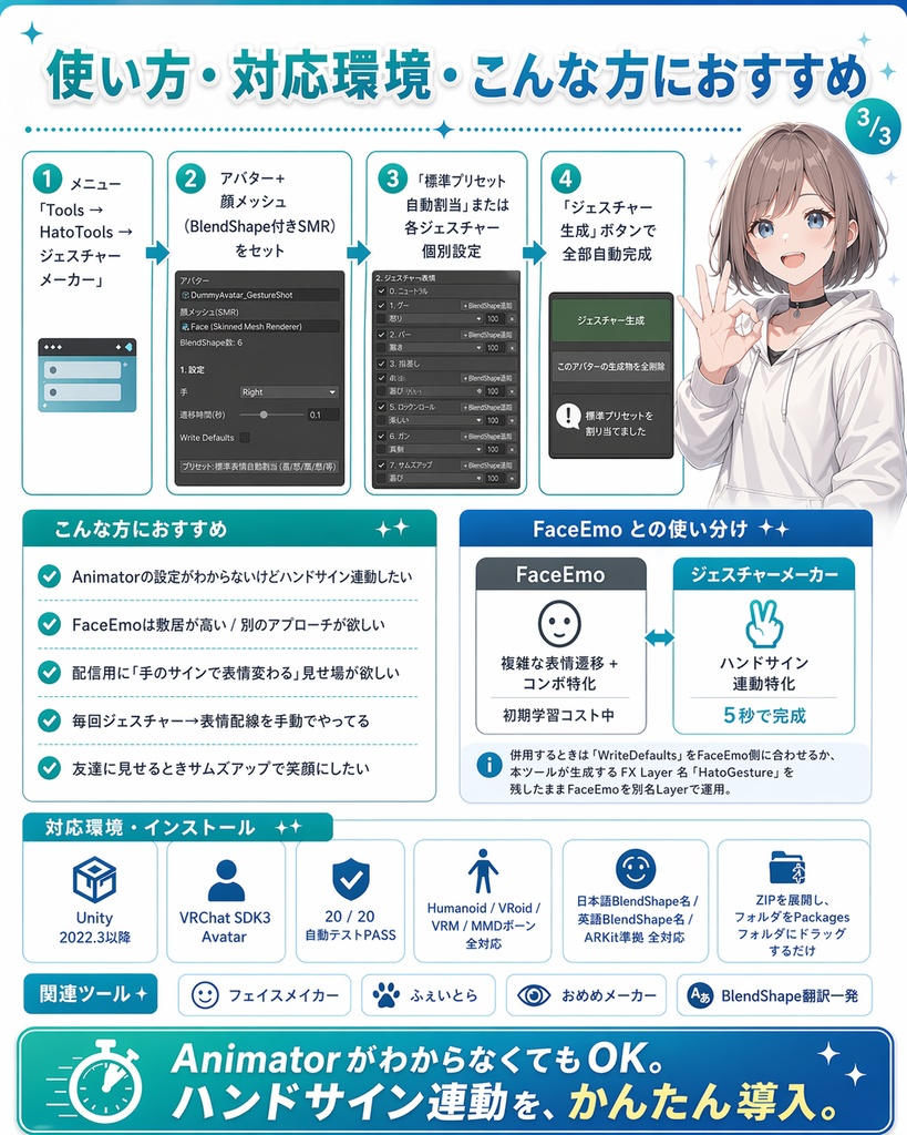 ジェスチャーメーカー - ハンドサイン8種に表情を1クリック配線 FX Layer自動生成【VRChat Unity】
