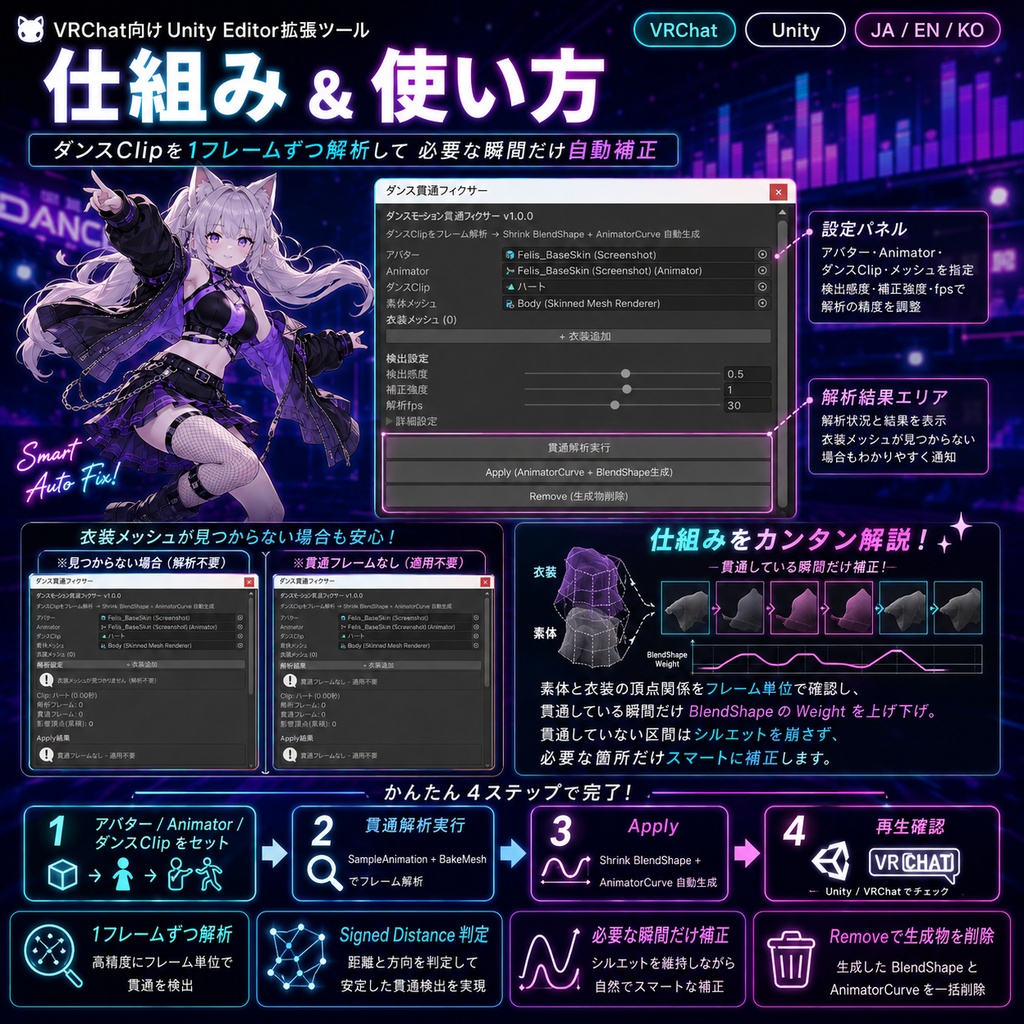 ダンス貫通フィクサー - ダンスClipを解析して貫通フレームだけBlendShapeを自動制御【VRChat Unity】【JA,En,Ko】