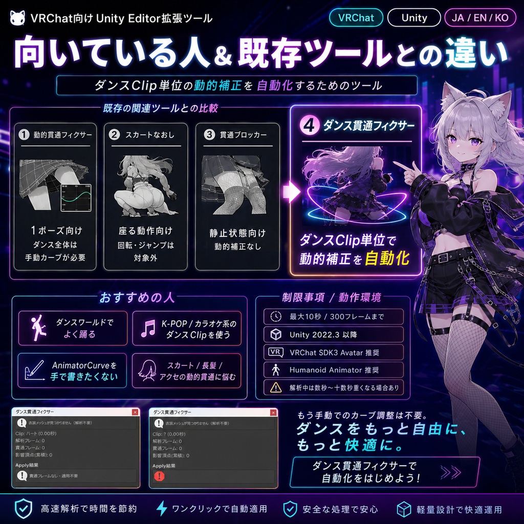 ダンス貫通フィクサー - ダンスClipを解析して貫通フレームだけBlendShapeを自動制御【VRChat Unity】【JA,En,Ko】
