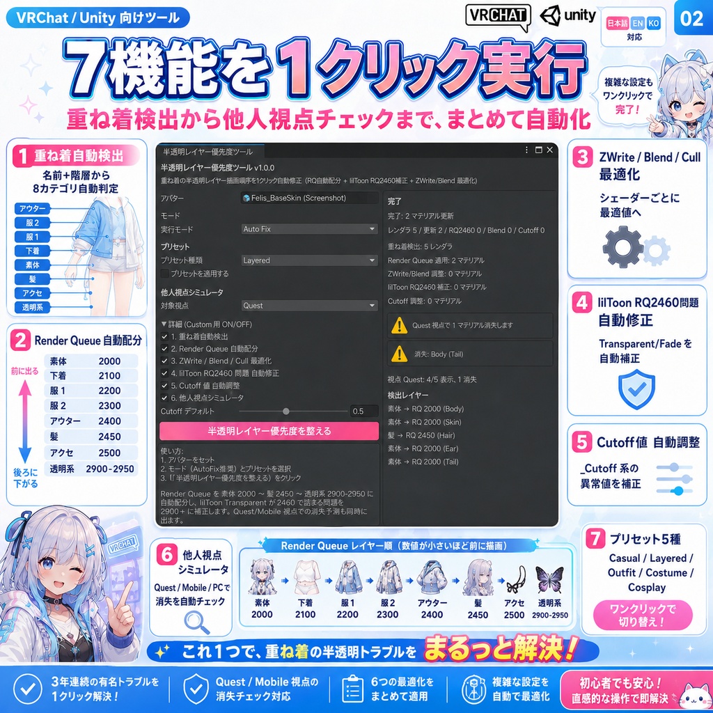半透明レイヤー優先度ツール - 重ね着の服が消える/光るを1クリック自動修正 lilToon RQ2460問題対応【VRChat Unity】【JA,En,Ko】