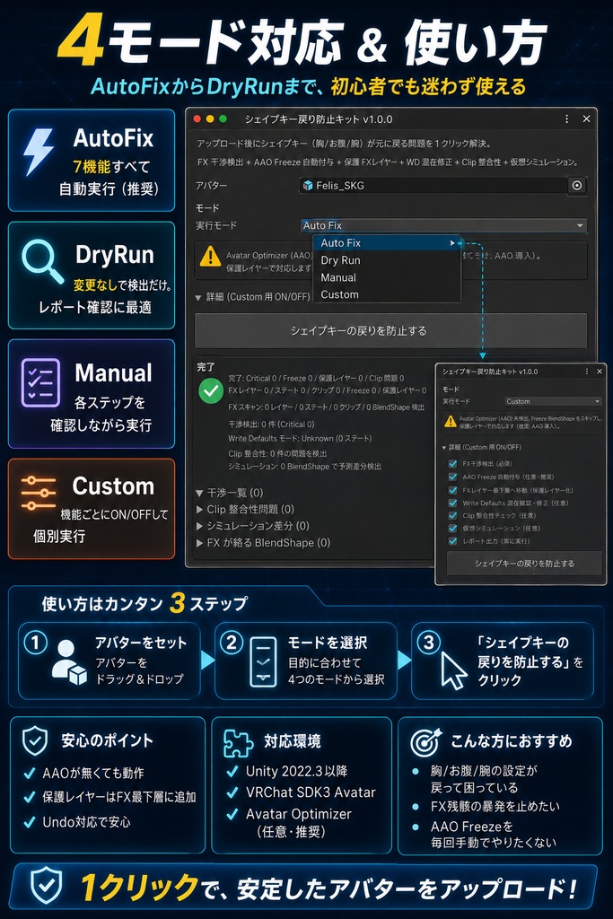 シェイプキー戻り防止キット - アップロード後に胸/お腹/腕のシェイプキーが元に戻る問題を1クリック解決【VRChat Unity】【JA,En,Ko】
