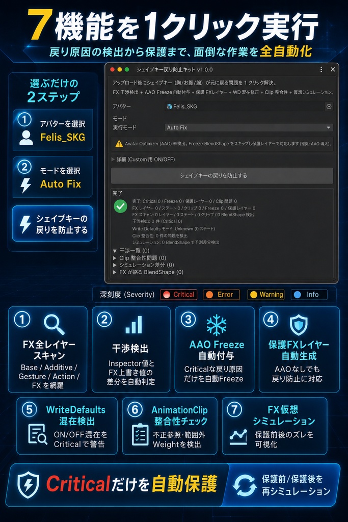 シェイプキー戻り防止キット - アップロード後に胸/お腹/腕のシェイプキーが元に戻る問題を1クリック解決【VRChat Unity】【JA,En,Ko】