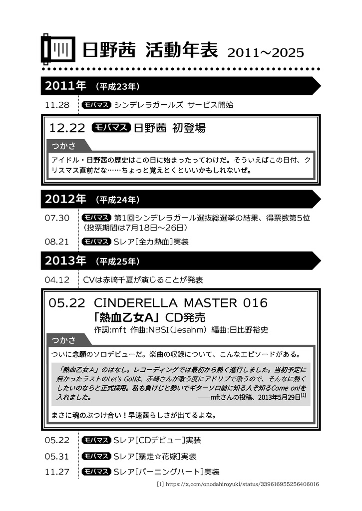 日野茜ALACARTE EX