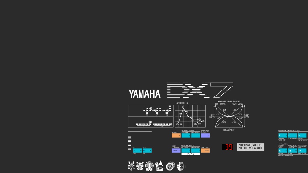 【初音ミク誕生祭】Hatsune Miku × DX7