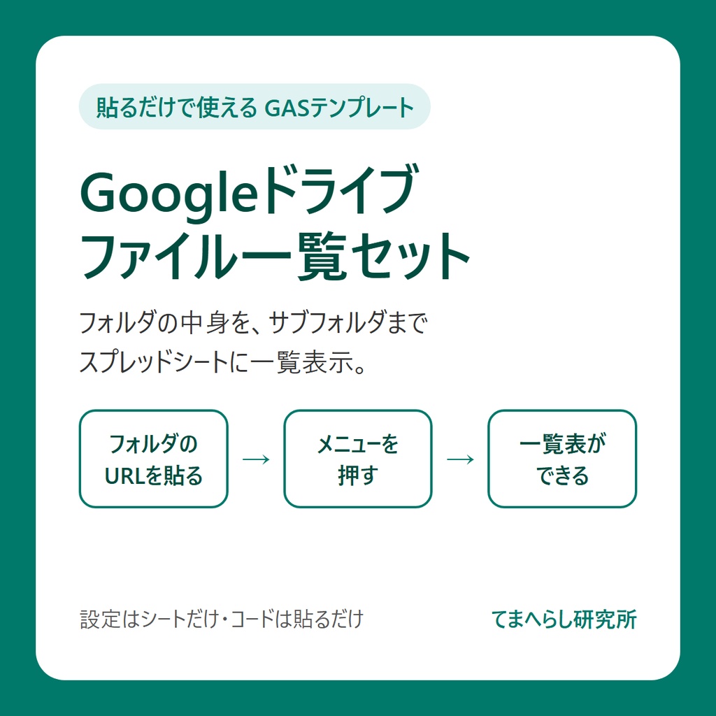 【貼るだけで使える】ドライブ一覧セット ― Googleドライブのフォルダの中身を一覧表にする(GAS)