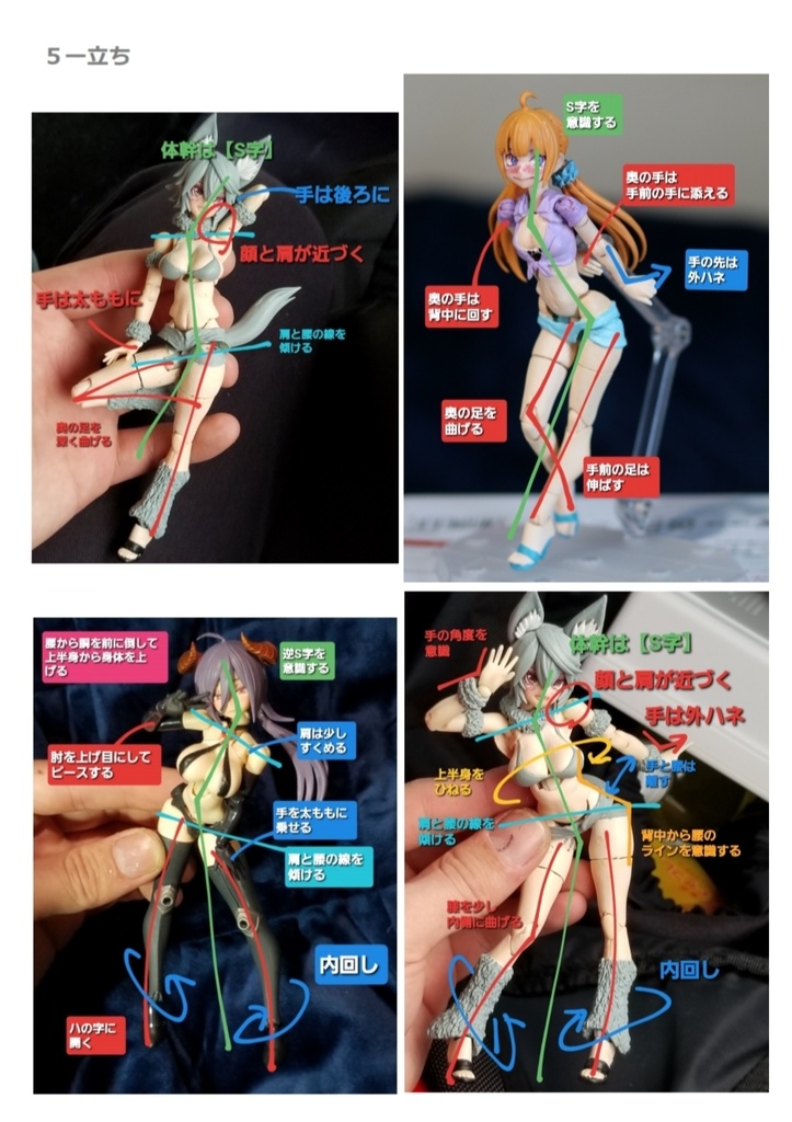 【製本版】解説付き!サッと使えるポーズ手帳〜vol.3 グラビアアイドルのポーズ
