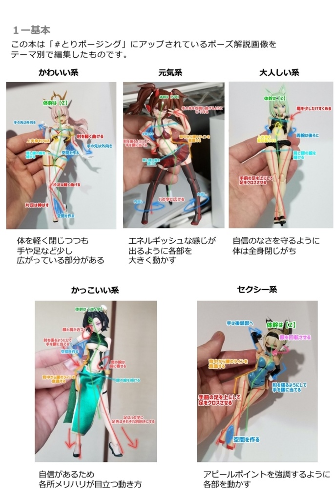 【製本版】解説付き!サッと使えるポーズ手帳〜vol.8 立ち姿のポーズ編