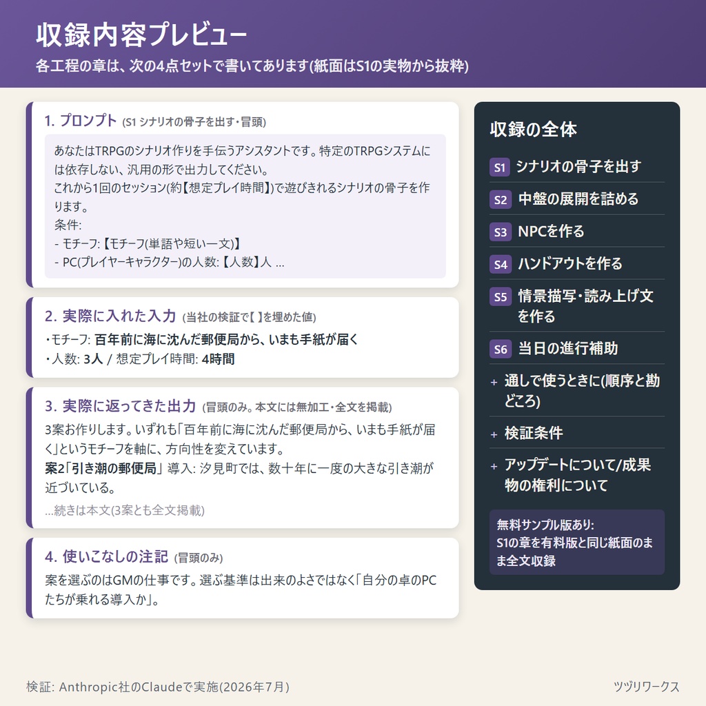 TRPGのセッション準備をAIで通しでやりきる実践ガイド