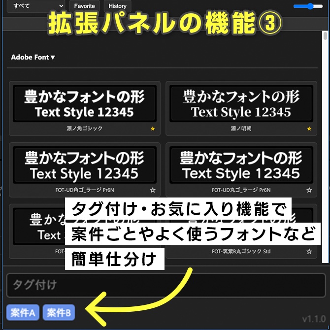 【快適フォントパネル】Premiere Pro用フォントカタログ拡張パネル【V1】
