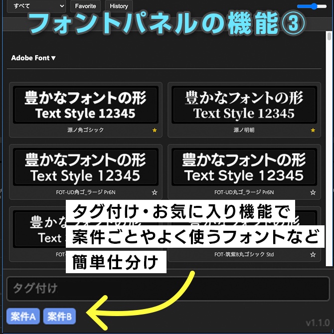 【Premiere+Photoshop】テロップ作成のための拡張パネル5種セット【FUB01】