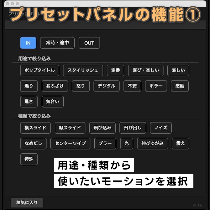 【Premiere+Photoshop】テロップ作成のための拡張パネル5種セット【FUB01】