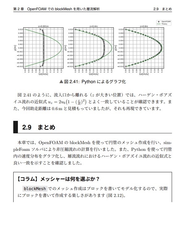 OpenFOAM(自宅で始める流体解析)