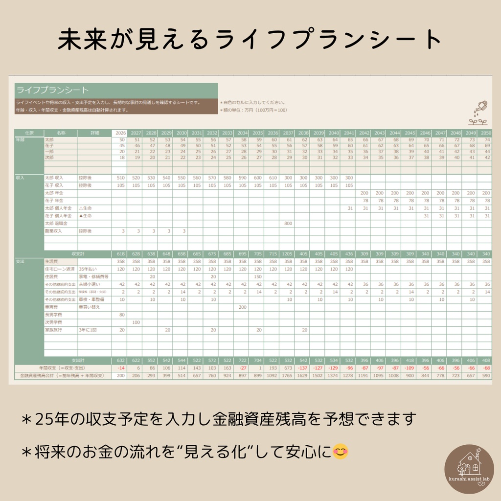 未来が見えるExcel家計簿