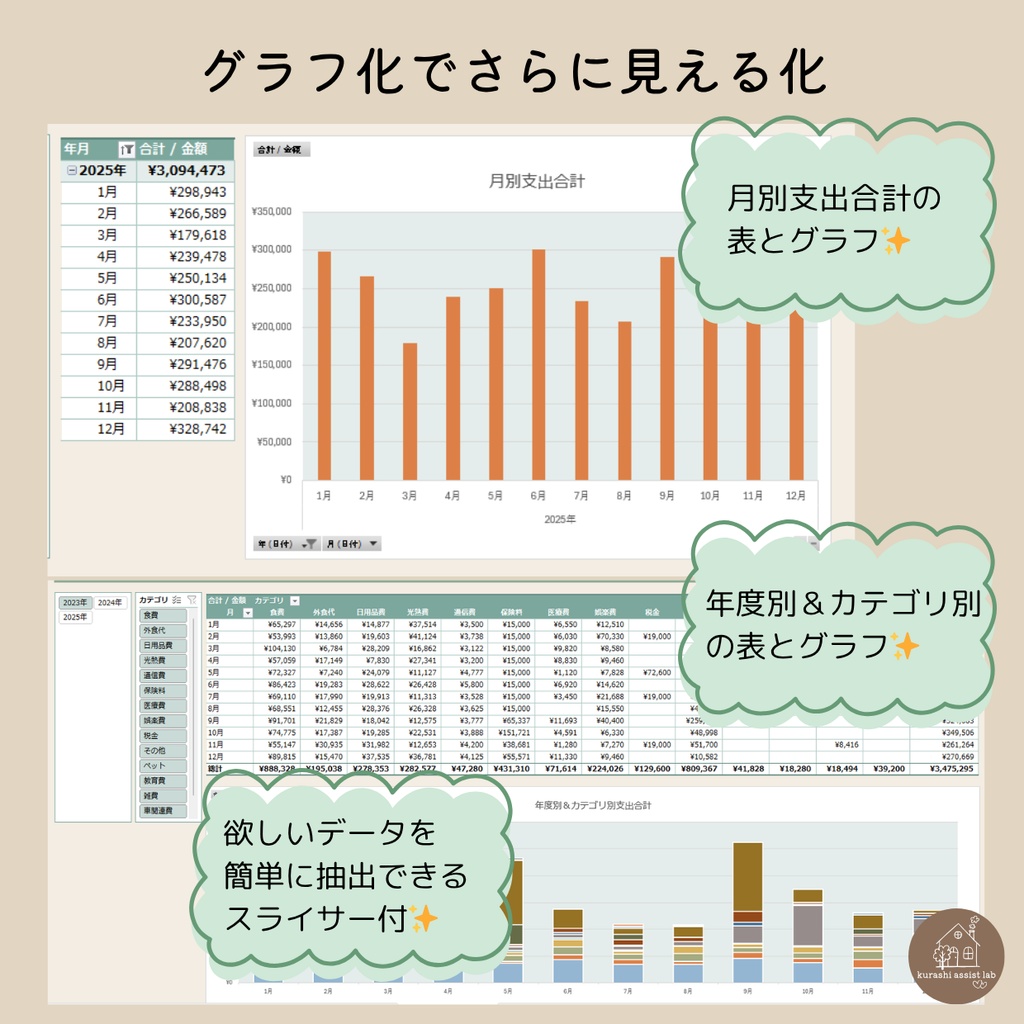 未来が見えるExcel家計簿