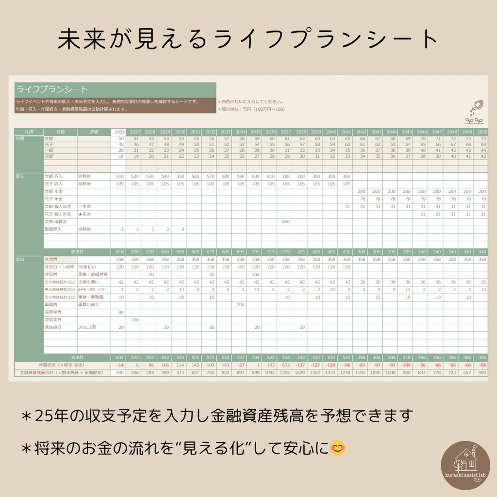 未来が見えるExcel家計簿
