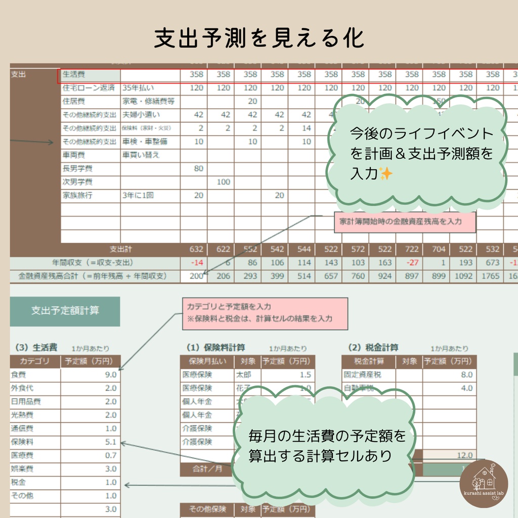 未来が見える化Excelライフプランシート