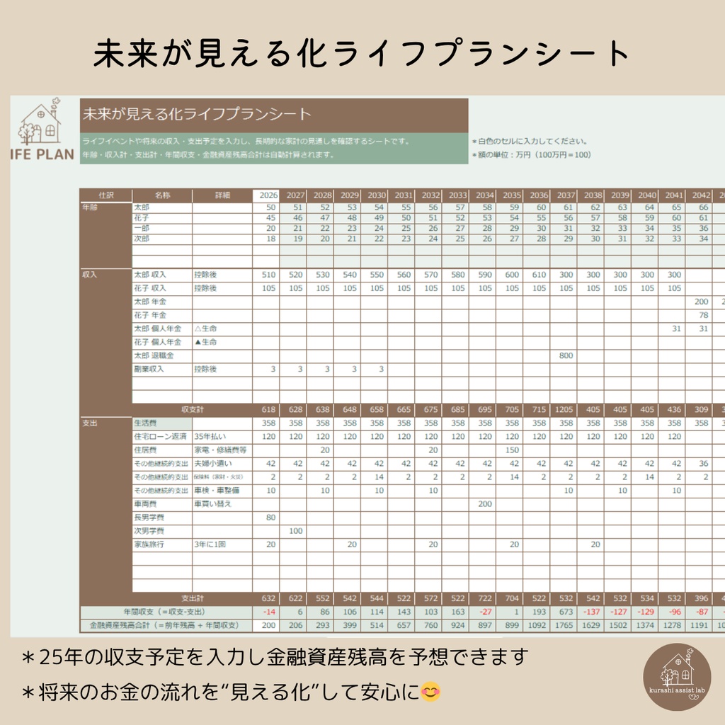 未来が見える化Excelライフプランシート