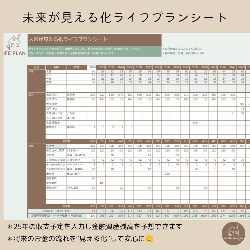 未来が見える化Excelライフプランシート