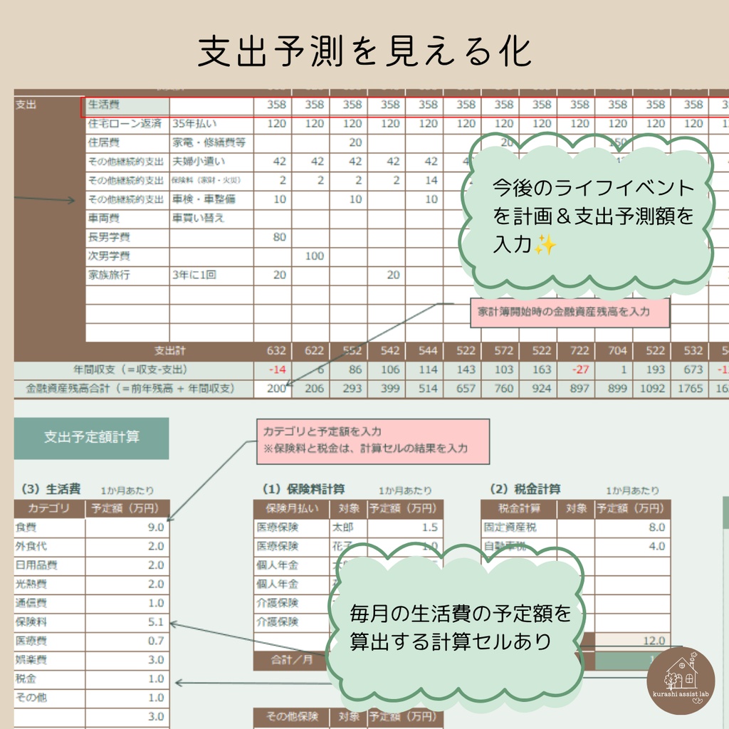 未来が見える化Excelライフプランシート