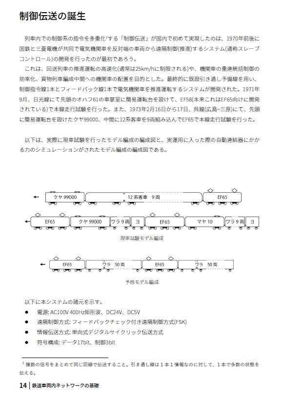 改訂 鉄道車両内ネットワークの基礎