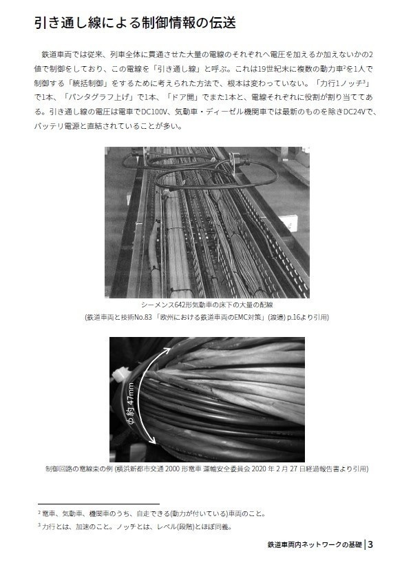 改訂 鉄道車両内ネットワークの基礎