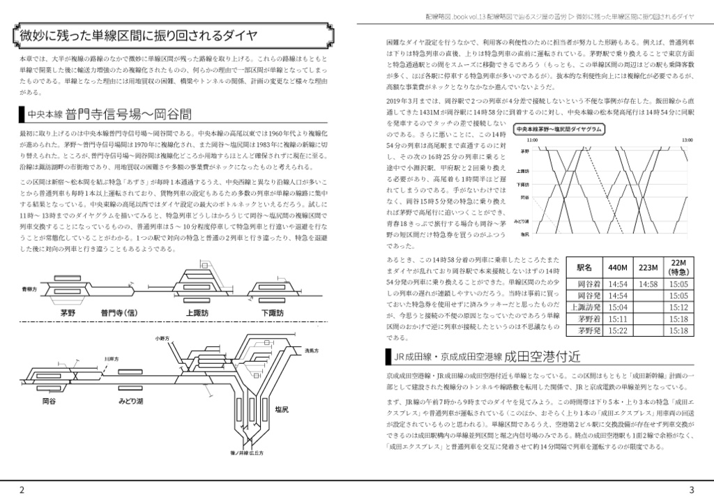 配線略図で辿るスジ屋の苦労【12月発送】