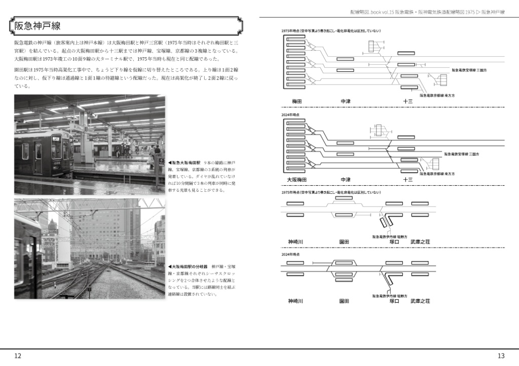 阪急電鉄・阪神電気鉄道配線略図1975【12月発送】