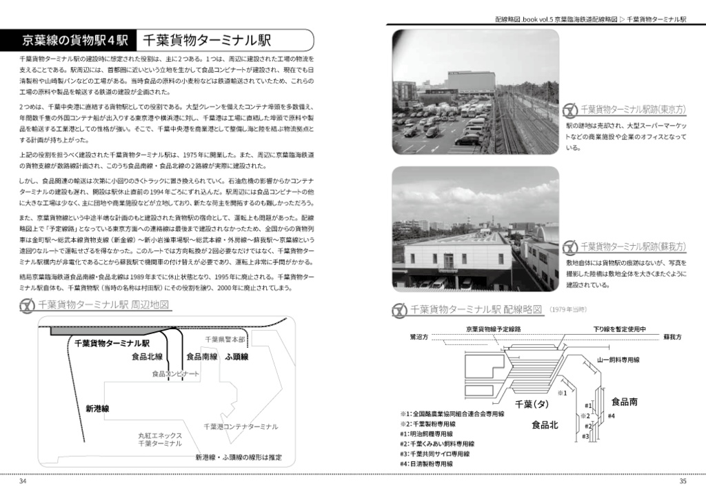 京葉臨海鉄道配線略図