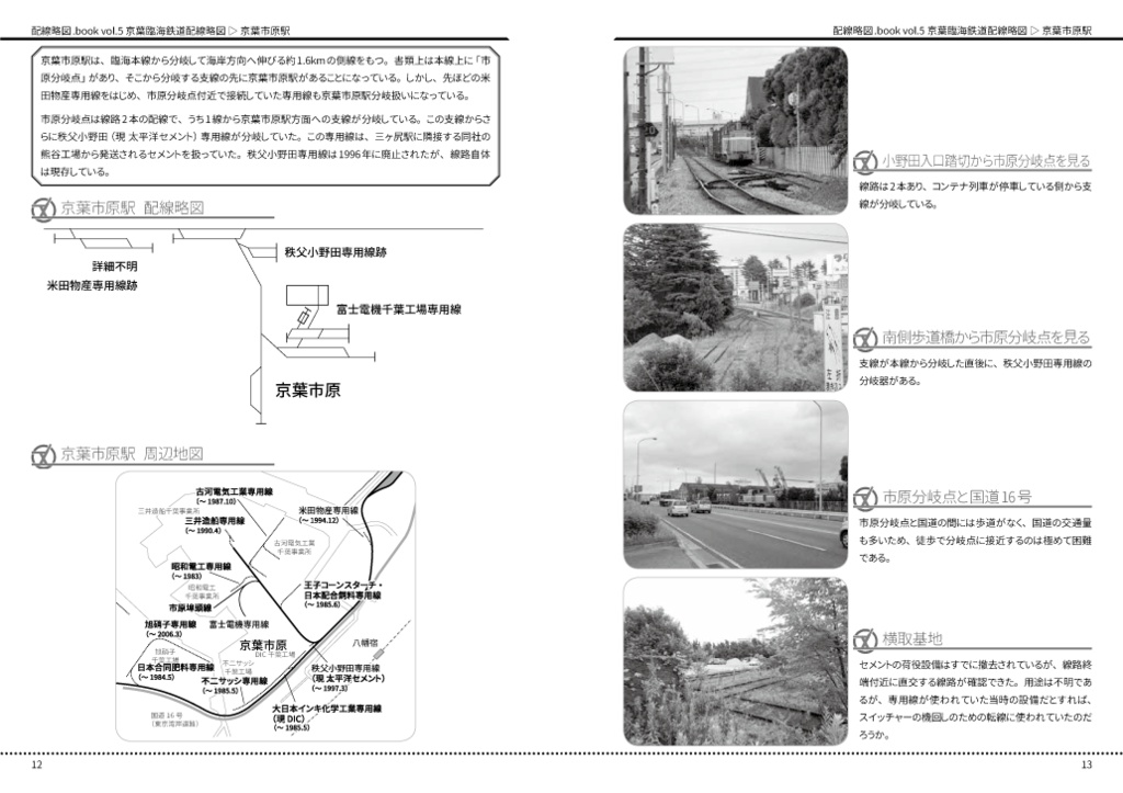 京葉臨海鉄道配線略図