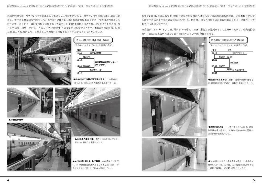 配線略図で辿る首都圏の回送列車2 特急型車両編