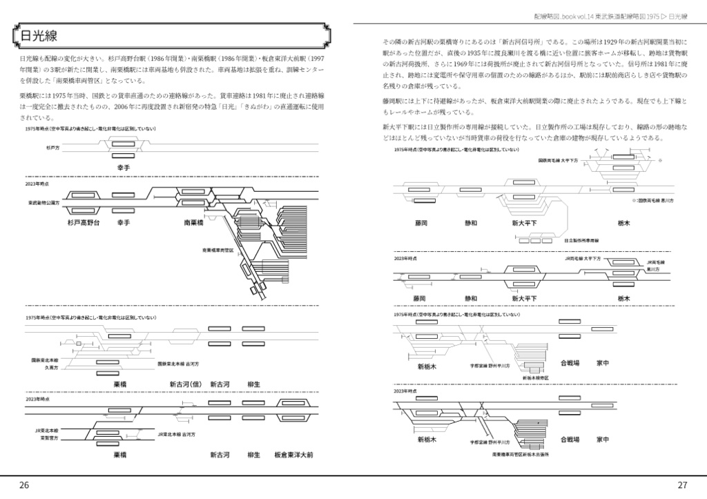 東武鉄道配線略図1975