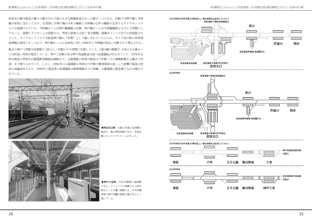 阪急電鉄・阪神電気鉄道配線略図1975
