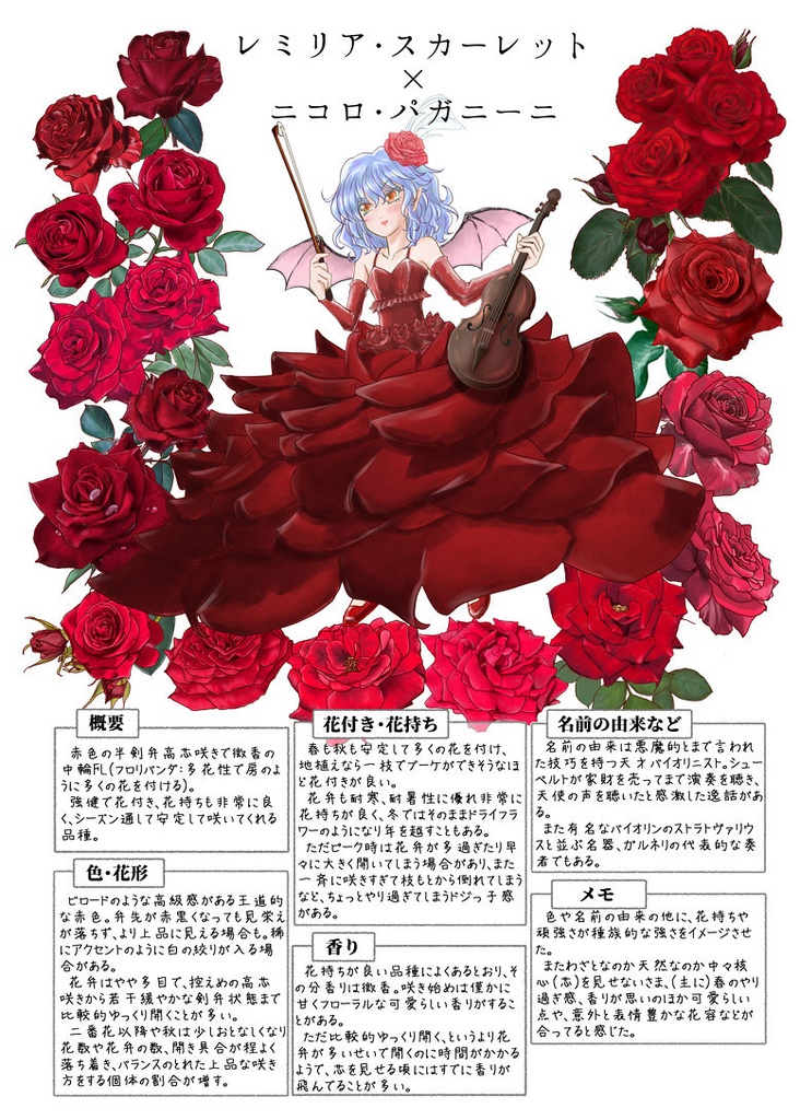 東方バラ祭り(DL版&匿名発送)