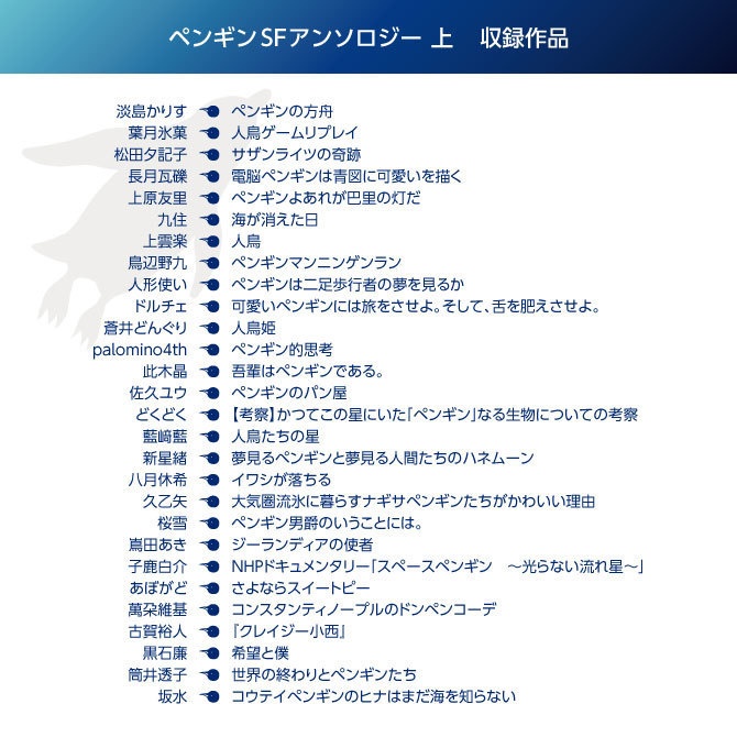 ペンギンSFアンソロジー上下巻セット